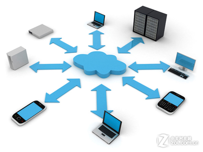 云當(dāng)?shù)溃?012云與數(shù)據(jù)的十大趨勢