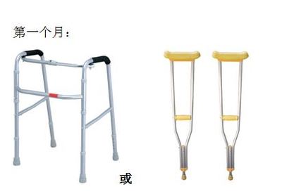 骨外科助行器械的現(xiàn)代應(yīng)用與選擇指南